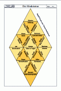 Material Hinduismus 12