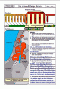 Material Erste Könige Israels 2