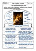 Thema Prophet Jeremia