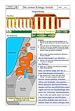 Thema Israels erste Könige